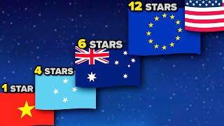 Flags With Stars (From 1 to 50) | Fun With Flags