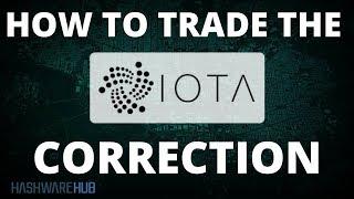 How to Trade IOTA - Including Bitcoin, Ethereum, Dash and others