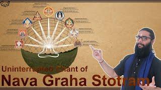 Powerful Stotram on the Nava-Grahas (Nine Influences on Earth) - Uninterrupted Chant