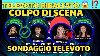 Grande fratello 2024 | aggiornamento ultimo televoto | ecco l'eliminato | stefania e mariavittoria