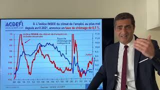 France et Zone Euro : Après les JO, le chaos ?