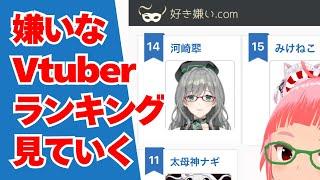 嫌いなVtuberランキング見ていく　好き嫌い.COM　河崎翆　Vtuberクエスト　ちっち君　など