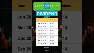 TGLS Tecnoglass Inc Dividend History