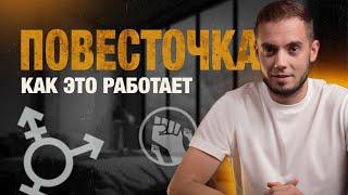 ESG, BLM, зеленые и трансы. Как и почему работает повесточка