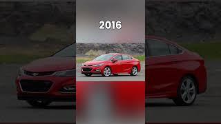 Evolution of Chevrolet Cruze (2009~2022) #shorts