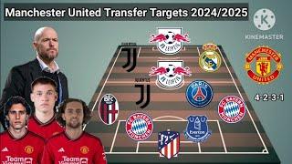 Manchester United Line Up With All Transfer Targets Calafiori & Ugarte ~ Update 29 Juny 2024