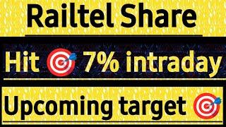 Railtel share latest news today | Railtel share news today #stockmarket #stocks