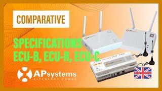 Comparative: APsystems ECU-B vs ECU-C vs ECU-R