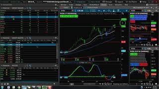 B3 Weekend Watchlist: Day Trading vs Swing Trading | Taylor Horton