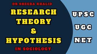 Research Theory and Hypothesis