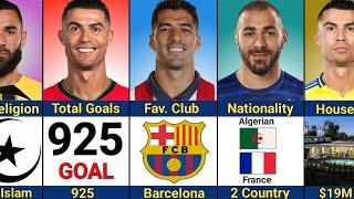 Comparison: Cristiano Ronaldo vs Karim Benzema vs Luis Suarez | Who's Better?