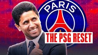 The PSG Reset: The End of Flashy Signings in Paris?