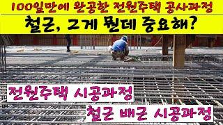 (SUB)Reinforced Concrete House Building Reinforcement Reinforcement, Importance of Reinforcement