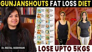 DIET PLAN to LOSE FAT FAST in HINDI | GunjanShouts Diet Plan | Weight Loss Plan by I'MWOW