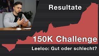 150K Fremdkapital Challenge Resultate | Leeloo? Meine Meinung zum Anbieter | Scalping im S&P