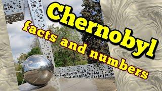 Chernobyl, Ukraine |Travel to Kyiv