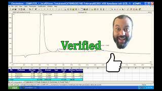ion chromatography part 5 food and pee
