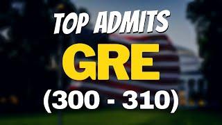 Top 45 US Universities For GRE Score 300-310 (Updated) | Low GRE Score Universities | GRE 2023