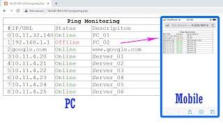 Как создать инструмент мониторинга Ping с помощью PHP