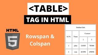 HTML Table Using Rowspan & Colspan | Html Tutorial For Beginner |Part - 8