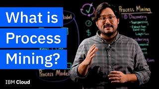 What is Process Mining?