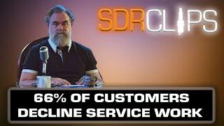 66% Of Customers Decline Service Work