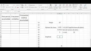 Estadística - Tabla de frecuencias