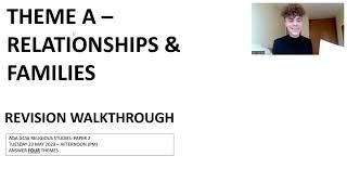 THEME A - RELATIONSHIPS & FAMILIES REVISION WALKTHROUGH 2023 (GCSE RELIGIOUS STUDIES AQA)