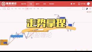 《高山说缠》-今日早盘之缠论解析12.12&大饼与烧饼的走势完全按照昨天早盘解析观点进行，节奏完全拿捏，特训营与火箭班开班在即，敬请期待~#比特币 #eth