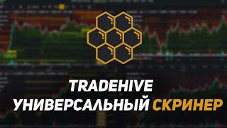 УНИВЕРСАЛЬНЫЙ СКРИНЕР ДЛЯ ТРЕЙДИНГА — WINTRADING