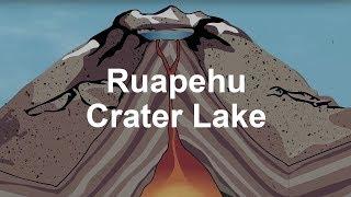 Ruapehu's Crater Lake - a Window into the Volcano