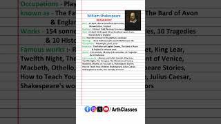 Biography of William Shakespeare | William Shakespeare biography short note #shorts