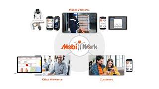 MobiWork DSD / Supply Chain / Milk Run Software Solution