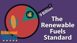 The Renewable Fuels Standard