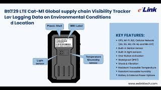 Custom IoT + GPS Tracking Device Manufacturers - Eelink