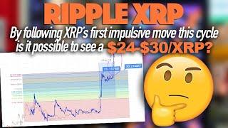 Ripple XRP: By Following XRP’s First Impulsive Move This Cycle, Is It Possible To See A $24-$30/XRP?