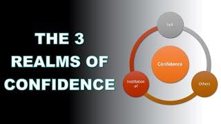 The 3 Realms of Confidence - All | Increase Your Self-Confidence in 30 Days or Less