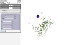 Particle Swarm Optimization Visualization