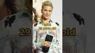 MAGGIE GRACE DEVOLUTION (2024-2002) #shorts