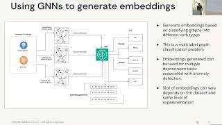 Threat Detection on Kubernetes Logs Using GNN Embeddings