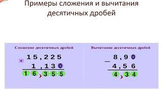 Математика 1 четверть 1 урок  десятичные дроби