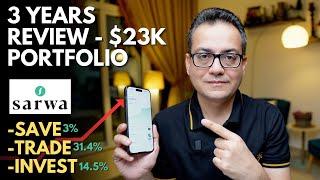 Sarwa Review (Portfolio Update) After 2+ Years | Wali Khan