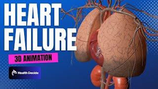 Heart Failure - 3D Animation