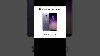 Samsung Evolution | Evolution of Samsung Phones