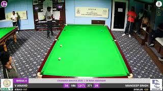 V Anand VS Mandeep Singh
