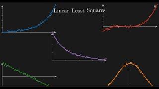 Linear Least Squares to Solve Nonlinear Problems