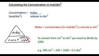 DON'T STRUGGLE with Concentration calculations in mol per dm3. Watch this video!