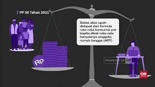 Ini Rumus Perhitungan Upah Minimum 2023