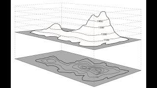 HOW TO INSERT CONTOUR LINES INTO YOUR QGIS TOPO PROJECT