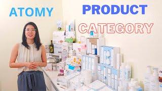 Atomy Product Category Overview, English